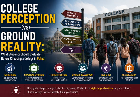 College Perception vs Ground Reality